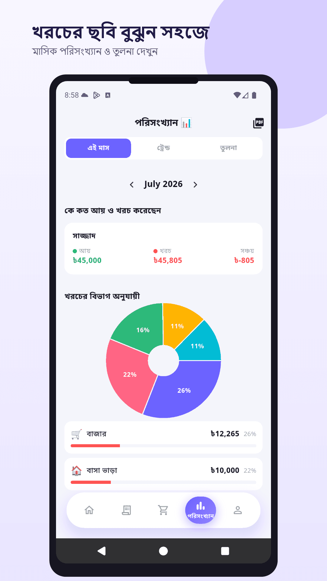 Family Budget Tracker screenshot 5