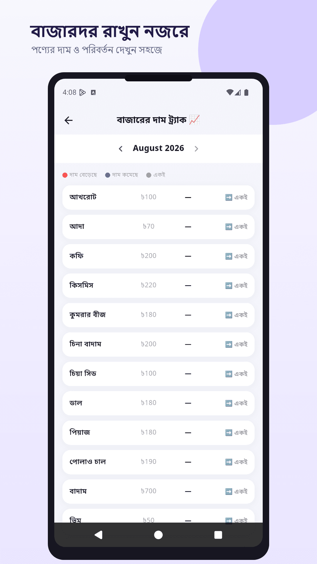 Family Budget Tracker screenshot 6